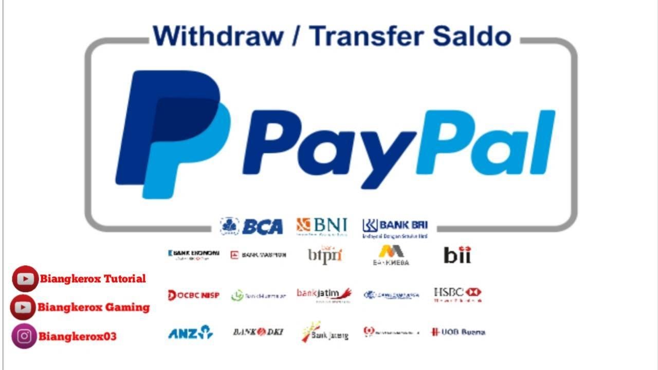 Cara mencairkan saldo paypal ke rekening bank lokal, BRI, BCA, Mandiri