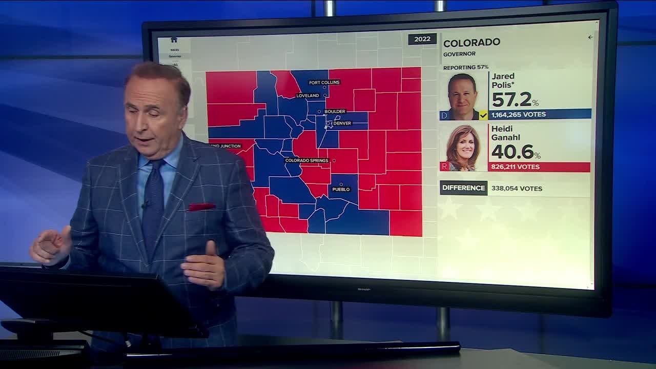 What does the 2022 midterm election tell us? - YouTube