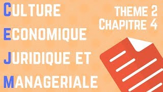 CEJM - Th2 Chap4 : La régulation des activités économiques par le droit