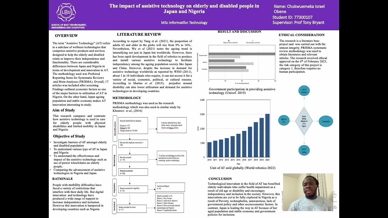 qfff msc dissertation