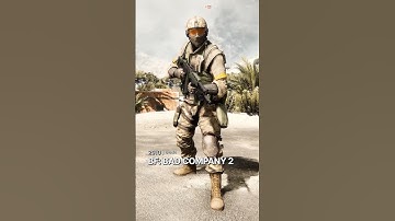 Assault Class Evolution | BF1942 to Battlefield 6 (2002-2025)