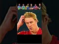 Unbelievable Scoop Shot 😱 | Genius Batting Moment