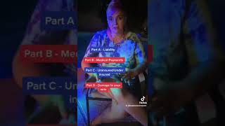 Parts Of An Auto Policy