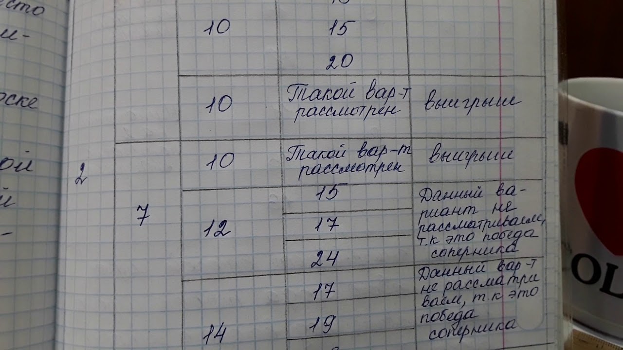 Два игрока играют в следующую игру.Информатика.8 класс. Практическая ...