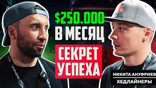 КАК ЗАРАБАТЫВАТЬ $250К В МЕСЯЦ НА КРИПТЕ | Никита Ануфриев