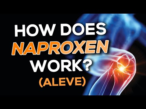 How To Use Synflex Tablets(Naproxen Sodium) from YouTube · Duration:  2 minutes 31 seconds  · 28,5K views · uploaded on Dec 4, 2021 · uploaded by BJ medical store · Click to play.