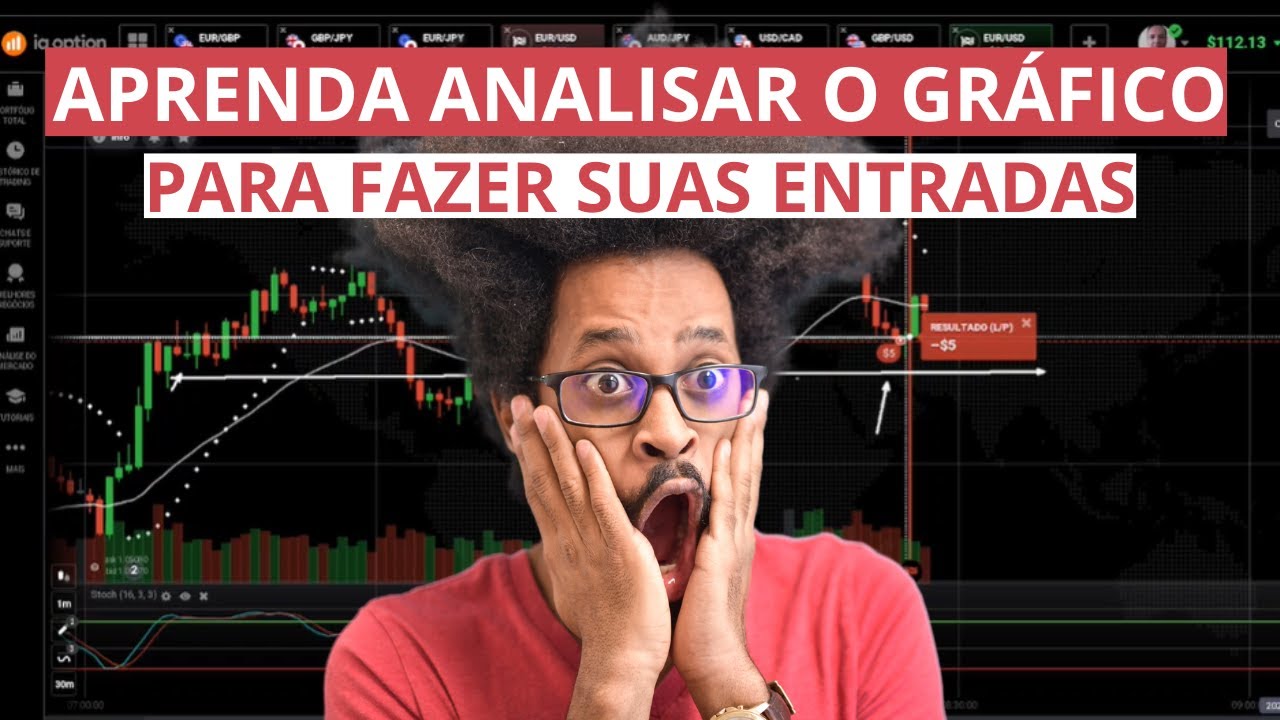 APRENDA ANALISAR O GRÁFICO PARA FAZER SUAS ENTRADAS! - YouTube