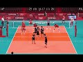 Volleyball Japan vs Poland Amazing FULL Match Tokyo Olympics
