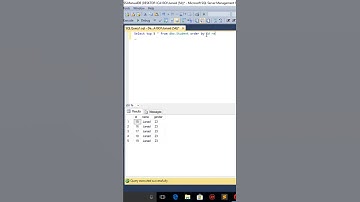 Thumbnail of Top and Limit Clause in SQL Server to get limited Records