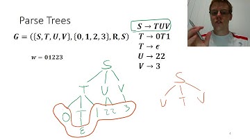 [6a-3] Parse Trees (COMP2270 2017)