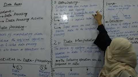 Lecture 2 part 1 Chapter 1 2nd year computer (Mam Wajeeha)