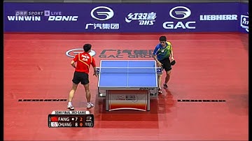 Austrian Open 2013 - FANG Bo VS CHUANG Chih-Yuan