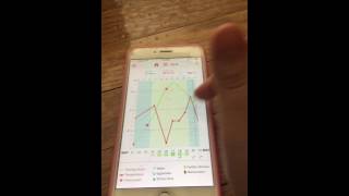 Ovia- period tracker app- what I use for TTC screenshot 1