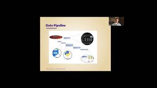 MSBA Applied Project Showcase 19 20 Project Presentation Video Team A6