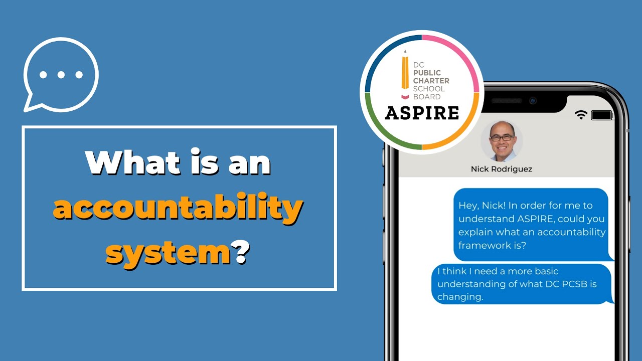 Introducing ASPIRE: What is an Accountability System?