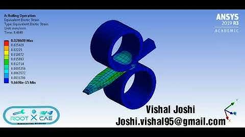 Rolling Operation || FEA || ANSYS Workbench