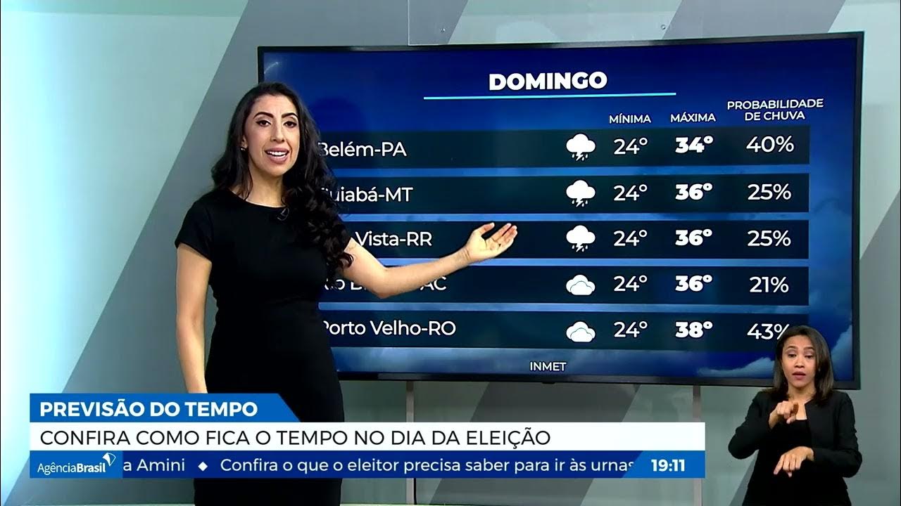 Tempo permanece chuvoso e máxima será de 36°C