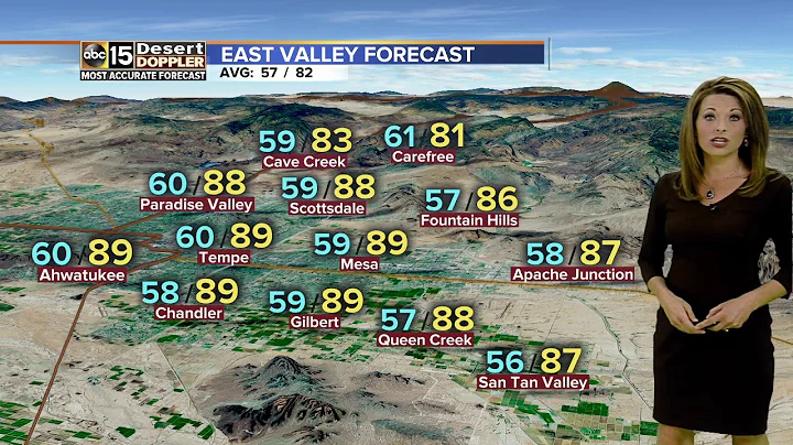 Grab the sunscreen! The 90s are returning to the V...