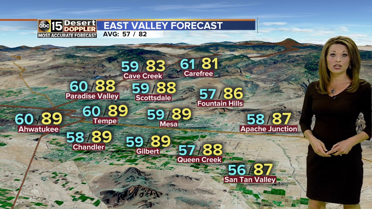 Grab the sunscreen! The 90s are returning to the Valley - YouTube