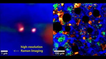 apyron: Powerful Data Acquisition and Post-processing