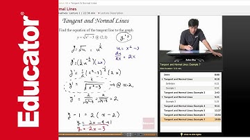 AP Calculus AB: Tangent & Normal Lines