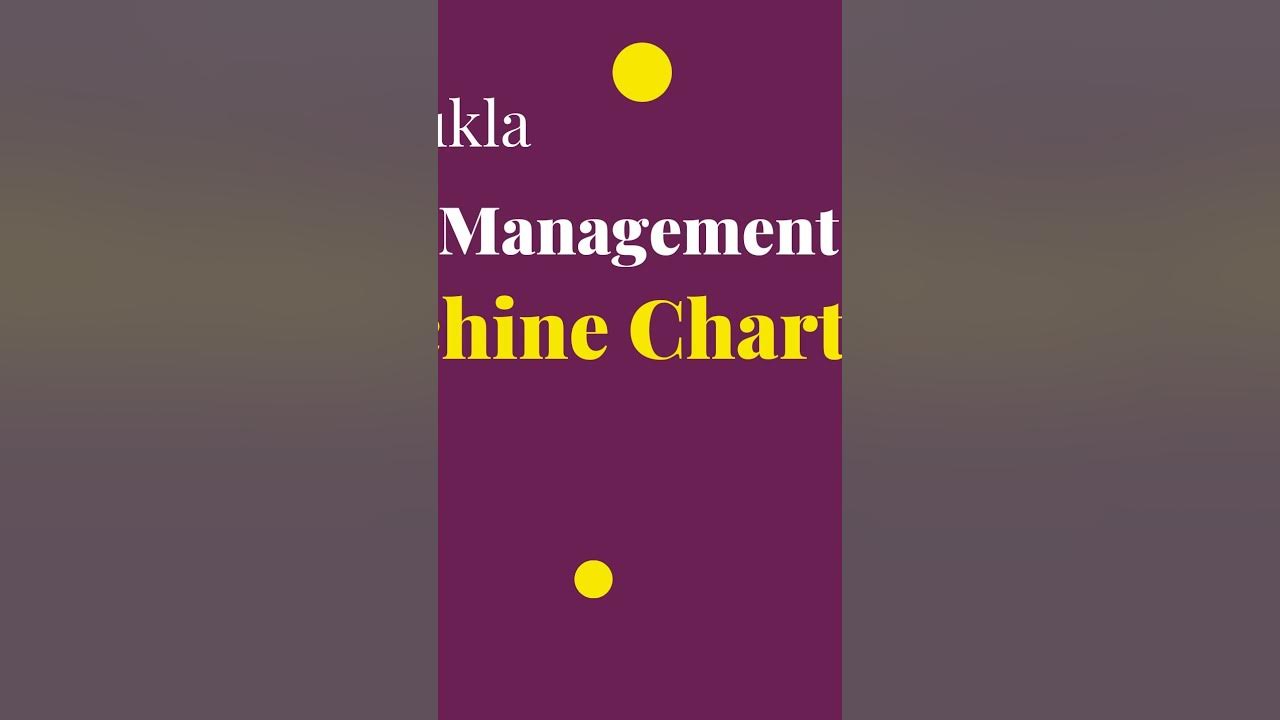 Man Machine Chart Example - YouTube