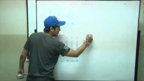 Método Simplex - Funcion Maximizar Parte 2