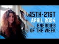 15th  21st april 2024  energies of the week  expect the unexpected