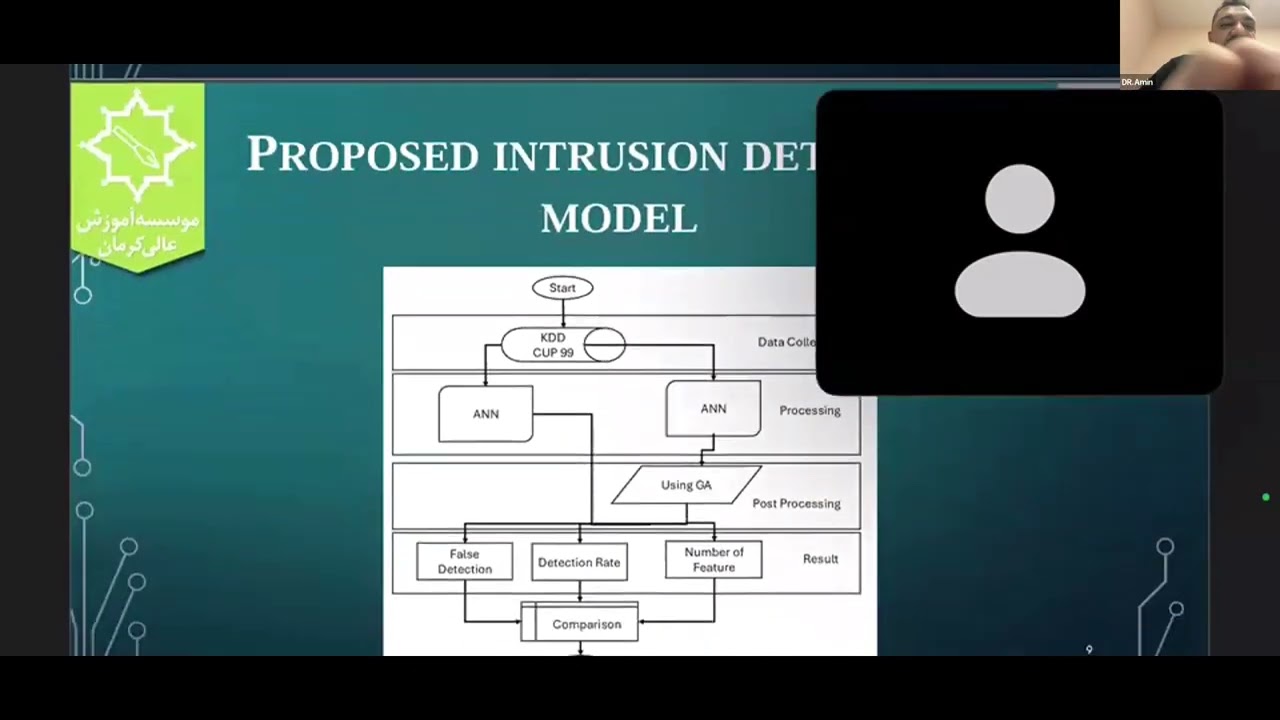 Improving Intrusion Detection System using the Combination of Neural Network and Genetic Algorithm