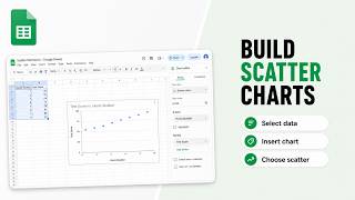 How to Make a Scatter Plot in Google Sheets (Reveal Variable Relationships)