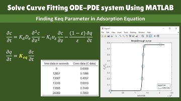 Curve Fitting ODE-PDE system | Finding Keq Parameter in Adsorption Equation | Breaktrough Curve