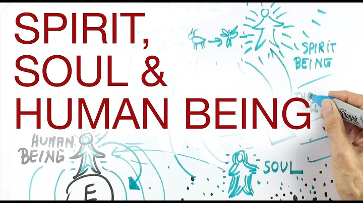 SPIRIT, SOUL and HUMAN BEING explained by Hans Wilhelm - DayDayNews