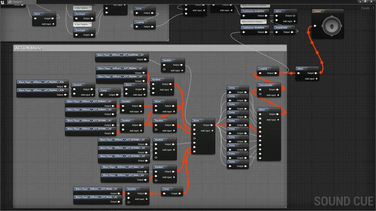 Wartile Action Music - Test of Sound Cue Setup in the Unreal Engine ...