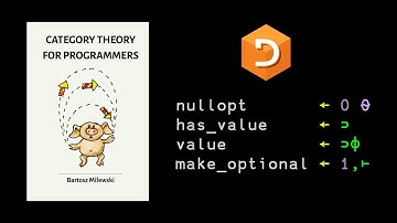 Category Theory for Programmers: Chapter 4 - Kleisli Categories