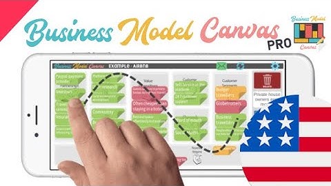 Business Model Canvas PRO - English USA