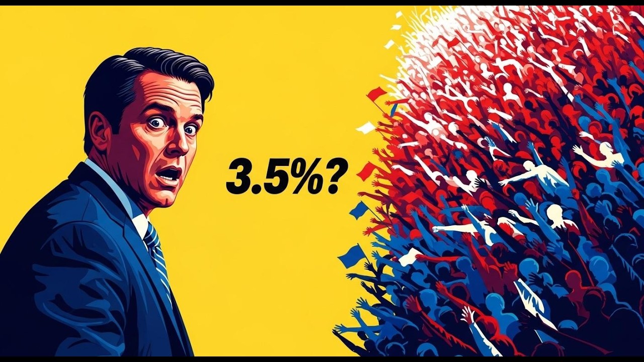 What is the 3.5% protest rule and what does it mean for the US?