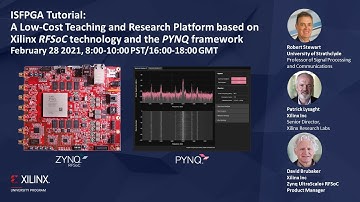 RFSoC 2x2 tutorial; ISFPGA 2021