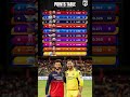 IPL 2025 Points Table RCB Vs CSK क म च म RCB क ज त क ब द Points Table म बदल व Rcbvscsk Ipl IPL 2025 Points Table RCB Vs CSK क म च म RCB क ज त क ब द Points Table म बदल व Rcbvscsk Ipl