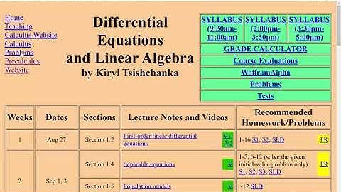 Differential Equations and Linear Algebra - Mechanical vibrations