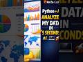I Let AI Analyze My Data… And The Results Shocked Me! 📊Watch till the End 🔚😀