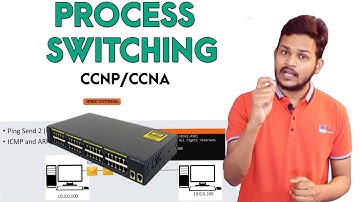 Process Switching   Step by Step |  Data Process  in Hindi  |CCNA/CCNP Tutorial