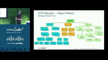 DEVNET-1481-What You Can See with AppD: Network Visualizations