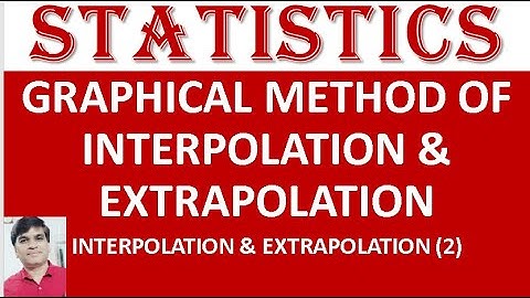 #graphical method of interpolation and extrapolation#interpolation(2) #extrapolation #statistics