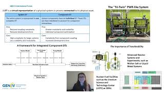 PYG4R-2025: Framework Development for Component Level Digital Twins for Advanced Reactors