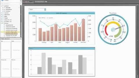 Business Intelligence evolved - Alenu IT