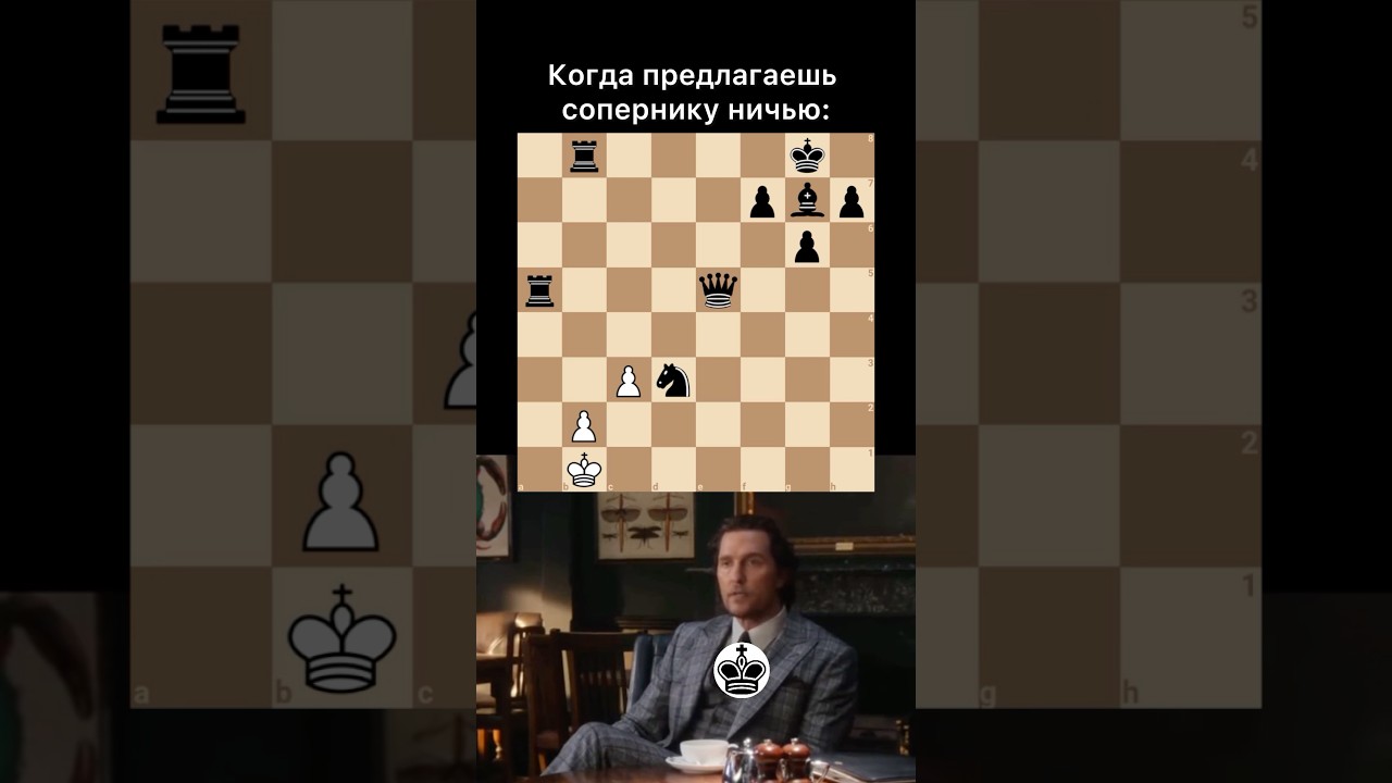 Шахматные мемы 