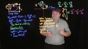 AC Circuits - RL Series