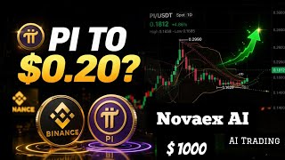  PI NETWORK GCV 314,159$ 💥Ese Pi Igiye Kurenga $0.20? 📈 + NovaEx AI Bonus ya 10,000 NEX Coins 💥