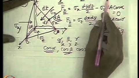 Mod-04 Lec-04 Fluid Statics Part - I