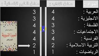 الفرق بين شعبة الاداب و شعبة العلوم الانسانية وفين لي نختار ؟؟